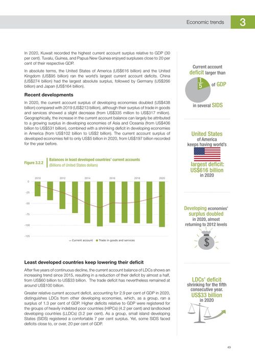 數(shù)字浪潮下的全球貿(mào)易新格局 聯(lián)合國貿(mào)發(fā)會(huì)議《2021年全球商品貿(mào)易統(tǒng)計(jì)手冊》中的互聯(lián)網(wǎng)銷售透視